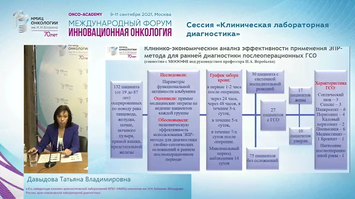 Современные технологии в диагностике и мониторинге септических состояний у онкологических больных.