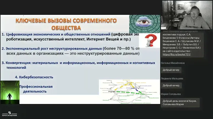 Технология: концепция примерная образовательная программа учебники