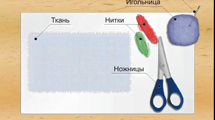 ТЕХНОЛОГИЯ 2 КЛ. СТРОЧКА КОСЫХ СТЕЖКОВ