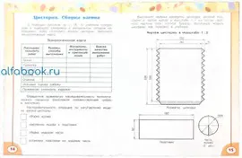 Роговцева. Технология. 4 класс. Рабочая тетрадь /Перспектива