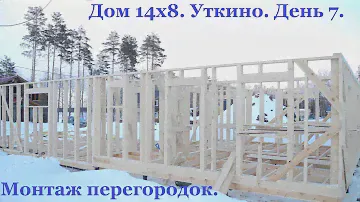 Строительство каркасного дома по канадской технологии.