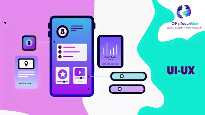 Курсовая работа по курсу Motion Design ITeachme 5.0