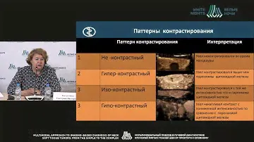 Мультипараметрическое УЗИ очаговых изменений щитовидной железы. Современные методики визуализации